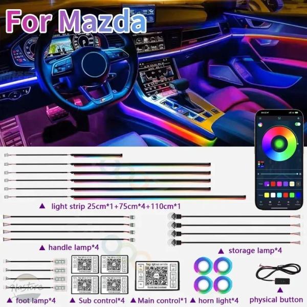 並行輸入品 RGB 22in1 車内アクリル車のアンビエントライトマツダ Skyactive 3 B...