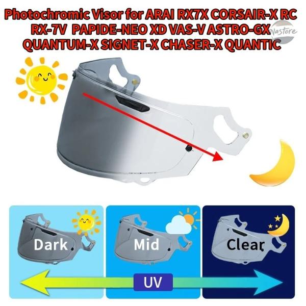 並行輸入品 調光バイザー ARAI RX-7X RX7X CORSAIR-X RC RX-7V RX...