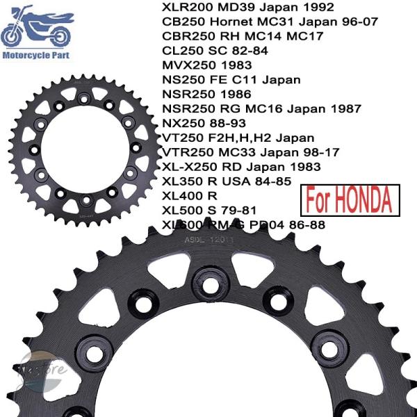 並行輸入品 xl350r xl400r xl500r cbr250 ホンダ カスタムパーツ アクセサ...