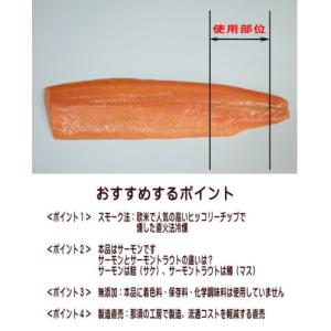 KISAKU スモークサーモン スライス 80...の詳細画像1