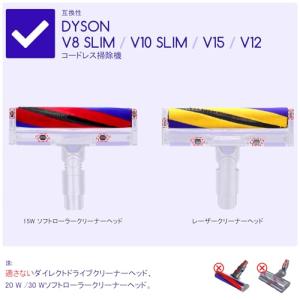 ソフトローラブラシバー用ダイソンSV20 V1...の詳細画像1