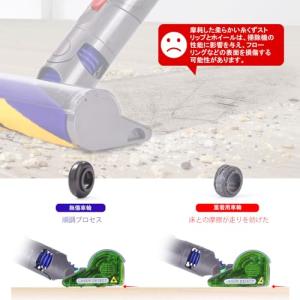 ソフトローラブラシバー用ダイソンSV20 V1...の詳細画像2