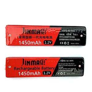Jinmasi (2個入) CDプレーヤー M...の詳細画像3