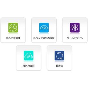 Jinmasi (2個入) CDプレーヤー M...の詳細画像4