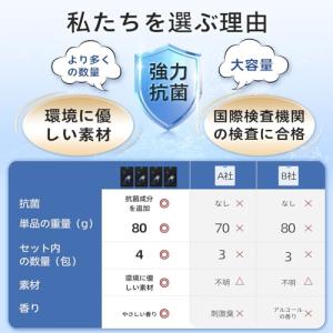 VICSUN(80g×4袋)新型 抗菌・除菌 ...の詳細画像2