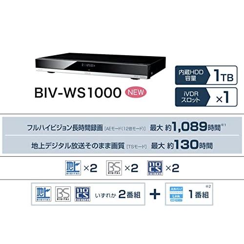 maxell アイヴィブルー 1TB 2チューナー ブルーレイレコーダー iVDRスロッ (中古品)