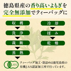 よもぎ茶 ティーバッグ 3g×50包 国産 無...の詳細画像4