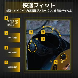 GKE 自動遮光溶接面 0.0003秒 高速自...の詳細画像4
