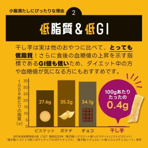 干し芋 すごくかたい 紅はるか 100g 国産...の詳細画像5