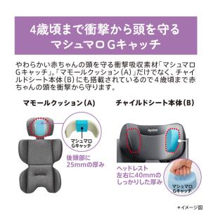 チャイルドシート isofix アップリカ ク...の詳細画像4