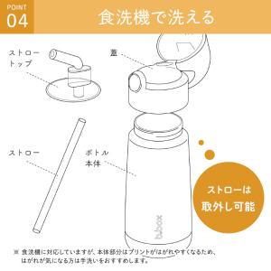 ビーボックス b.box ドリンクボトル Mi...の詳細画像5