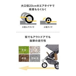 エアバギー ココ ブレーキ フロムバース フォ...の詳細画像5