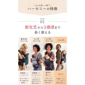ベビービョルン 抱っこ紐 ハーモニー ブラック...の詳細画像3