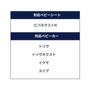 nuna ヌナ ベビーカー用リングアダプター ...の詳細画像4