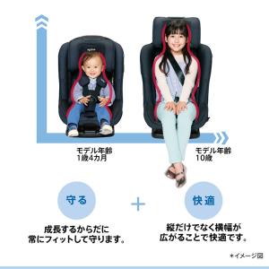アップリカ フォームフィット ネクスト Apr...の詳細画像4