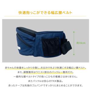 ポルバン ベーシック ヒップシート デニムブラ...の詳細画像4