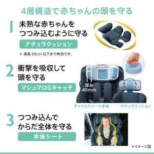 チャイルドシート isofix アップリカ ク...の詳細画像4