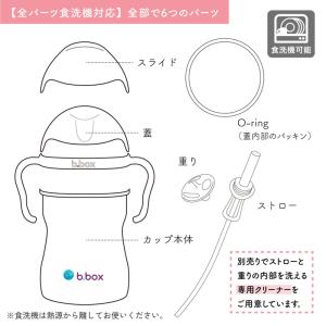 ラッピング無料 ビーボックス b.box ディ...の詳細画像4