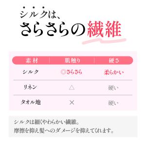 シルク 枕カバー 洗濯機可 両面 シルク90%...の詳細画像5