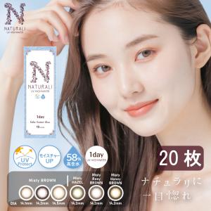 並行輸入品】ドテラ ダイジェストゼン アロマオイル （日本名