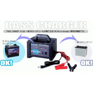 バッテリー充電器 POWER TITE 未来舎 CH-1212GFQ（CH-1212GFP後継