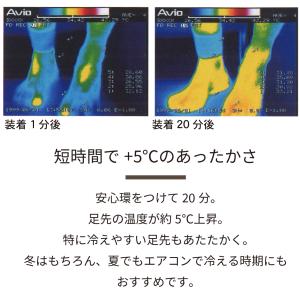 遠赤外線サポーター 安心環DX 2本組(手首 ...の詳細画像3