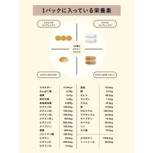 サプリメント【メール便 送料無料】MVP マル...の詳細画像3