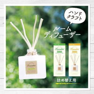 芳香剤 ランドリン ボタニカル ルームディフュ...の詳細画像1