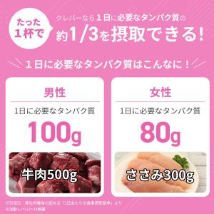 クレバー クリア ウエイトダウン プロテイン ...の詳細画像2