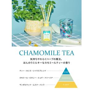 ランドリン ルームディフューザー ティーフレグ...の詳細画像5