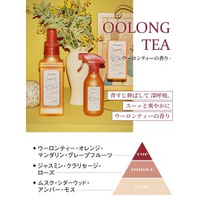 ランドリン 携帯用ファブリックミスト ティーフ...の詳細画像4