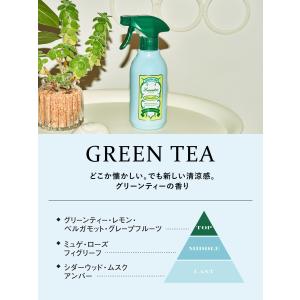 ランドリン 携帯用ファブリックミスト ティーフ...の詳細画像5
