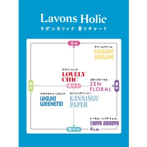 ラボンホリック デオドラントスプレー 40g ...の詳細画像5