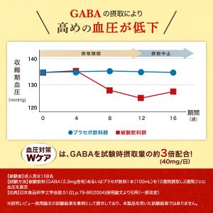 血圧 サプリ GABA 40mg ストレス 疲...の詳細画像3