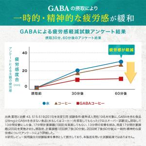 血圧 サプリ GABA 40mg ストレス 疲...の詳細画像5