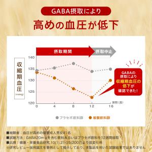 血圧下げる お腹の脂肪を減らす サプリ 機能性...の詳細画像3