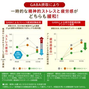 血圧下げる お腹の脂肪を減らす サプリ 機能性...の詳細画像5
