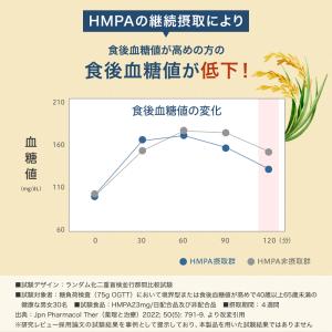血糖値を下げる 血圧を下げる 内臓脂肪を減らす...の詳細画像4