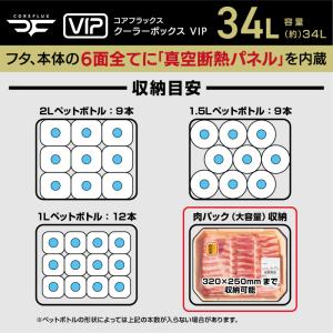 キャンプクーラー JEJ COREFLUXクー...の詳細画像2