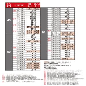 タイヤチェーン カーメイト 簡単取付 非金属 ...の詳細画像5