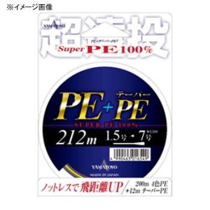 GOSEN（ゴーセン） 投げ釣り用ライン 砂紋 PE×8 200m 1号 : ナチュラム
