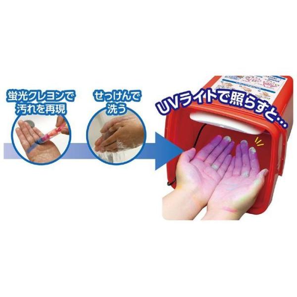 アーテック 手洗い・除菌マスター 手洗い指導マニュアル付き