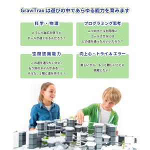 GraviTrax 追加パーツ トランポリン ...の詳細画像4