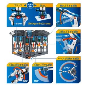エレキット ELEKIT 水圧式ロボットアーム...の詳細画像4