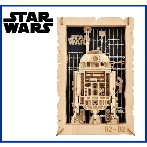 STARWARS R2-D2 ペーパーシアター PAPER THEATER ウッドスタイル PT-W...