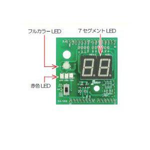 イーケイジャパン LED表示制御入門　SU-1202 Arduinoビギナー入門シリーズ｜navi-p-com-online