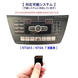 ベンツ Eクラス(W212/S212/A207...の詳細画像4