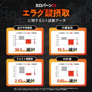 【機能性表示食品】カロバーンEX 30日分 ダ...の詳細画像5