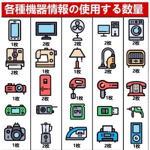 電磁波 電磁波防止シール 電磁波防止グッズ 2...の詳細画像3