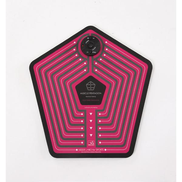 フットエクサペンタゴン EMS ニーズ